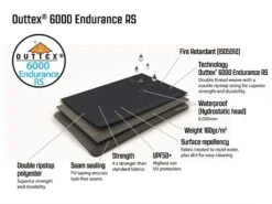 Outwell Springville 4SA Tent (2023) -CampEase Store 111275 springville 4sa feature photo29