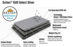 Outwell Event Lounge M Side Walls, 2 Pieces (2023) -CampEase Store 111364 event lounge m side wall 2 pcs feature photo5