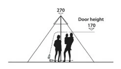 Easy Camp Moonlight Tipi Tent -CampEase Store 120381 moonlight tipi drawing other4