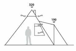 Robens Kiowa Tipi Tent (2023) -CampEase Store 130111 kiowa drawing elevation 6823
