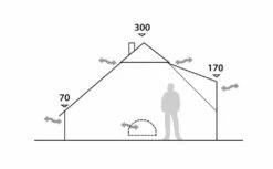 Robens Klondike Grande Tipi Tent (2023) -CampEase Store 130174 klondike grande drawing elevation 4