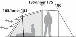 Robens Double Dreamer 4 Tent (2023) -CampEase Store 130278 double dreamer 4 drawing other4