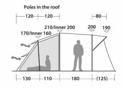 Robens Wolf Moon 5xp Tent (2023) -CampEase Store 130284 wolf moon 5xp drawing other37