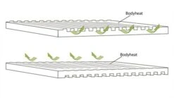 Outwell Dreamboat Single 12cm Self Inflating Mat -CampEase Store 290495v21 103 72