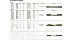 Outwell Dreamcatcher 12cm XXL Self Inflating Mattress -CampEase Store 400023v22 105 72