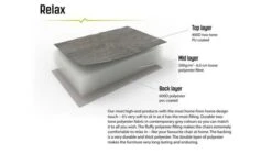 Outwell Trinity Lake Footrest 4 Outwell Trinity Lake Footrest -CampEase Store 470417 trinity lake feature photo3