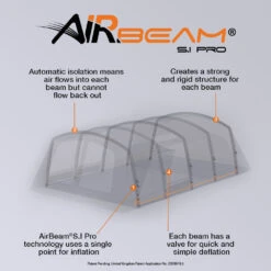Vango Airbeam Vango Anantara IV TC 650xl Air Tent (2023) -CampEase Store airbeam sipro web graphic ana
