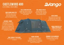 Vango Castlewood 400 Poled Tent Package (2023) -CampEase Store castlewood 400 infographic