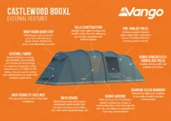 Vango Castlewood 800XL Poled Tent Package (2023) -CampEase Store castlewood 800xl infographic
