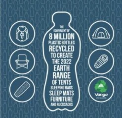 Vango Airbeam Vango Vesta Air 850xl Tent (2023) Bundle -CampEase Store earth 8m sm