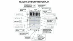 Outwell Parkdale 4PA Tent (2023) 22 Outwell Parkdale 4PA Tent (2023) -CampEase Store floorplan 2 lindale3pa 2