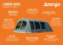 Vango Lismore 600XL Poled Tent Package (2023) -CampEase Store lismore 600xl infographic