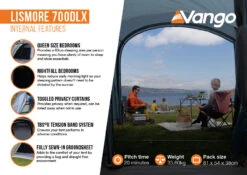 Vango Lismore 700DLX Poled Tent Package (2023) 7 Vango Lismore 700DLX Poled Tent Package (2023) -CampEase Store lismore 700dlx infographic2
