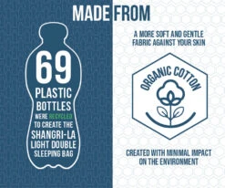 Vango Shangri-La Light Double Sleeping Bag (2023) -CampEase Store shangri la light double 1