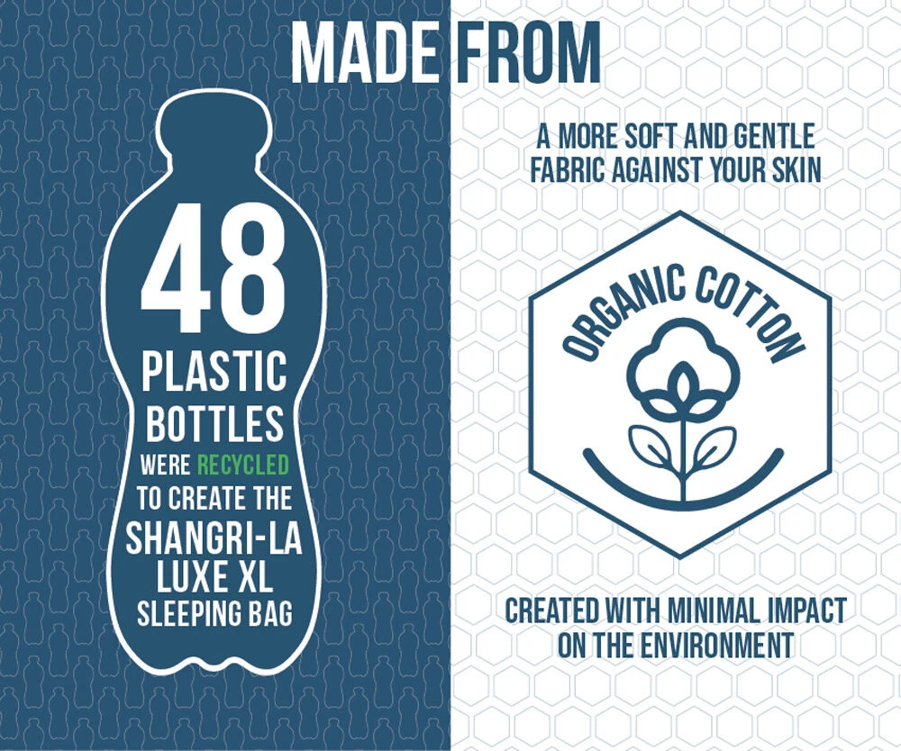 Vango Shangri-La Luxe XL Sleeping Bag (2023) 4 Vango Shangri-La Luxe XL Sleeping Bag (2023) - Image 4