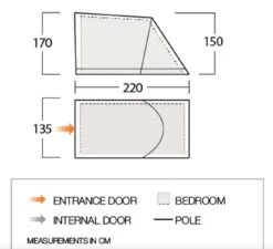 Vango Airbeam Vango Studio Small (TA009) (for Anantara IV) -CampEase Store studio s floor
