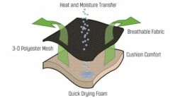 Outwell Teton Chair 5 Outwell Teton Chair -CampEase Store teton 2